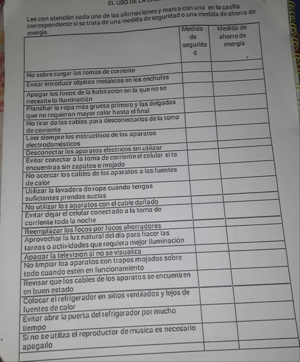 atención cada una de las afirmaciones y marca con una en la casil la 
seguridad o una medida de ahorro de 
apagarlo