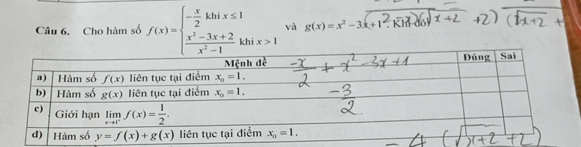 Cho hàm số f(x)=beginarrayl - x/2 khix≤ 1  (x^2-3x+2)/x^2-1 khix>1endarray. và g(x)=x^2-3x+1