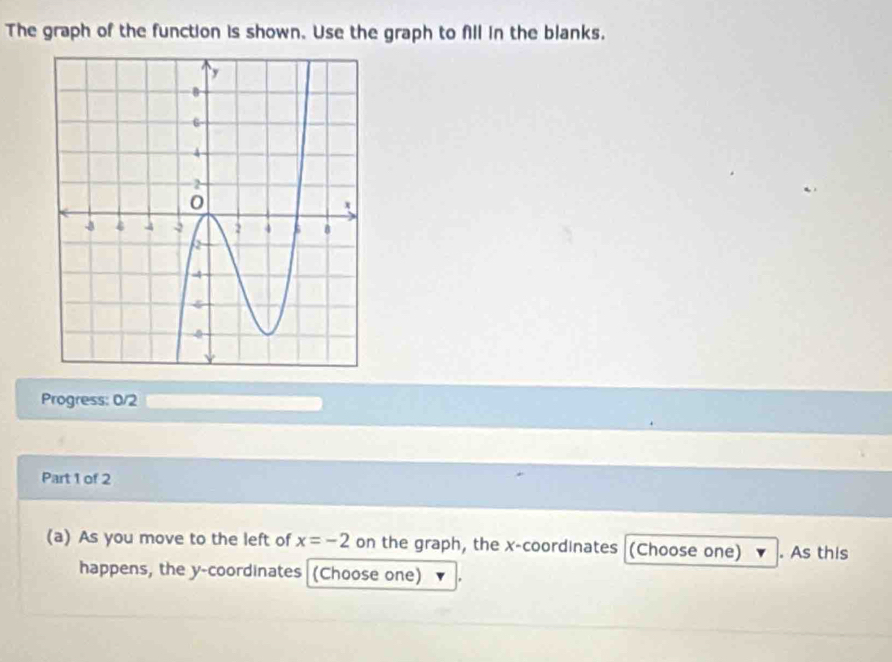 The graph of the function is shown. Use the graph to fill in the blanks. 
Progress: 0/2 
Part 1 of 2 
(a) As you move to the left of x=-2 on the graph, the x-coordinates (Choose one) . As this 
happens, the y-coordinates (Choose one)