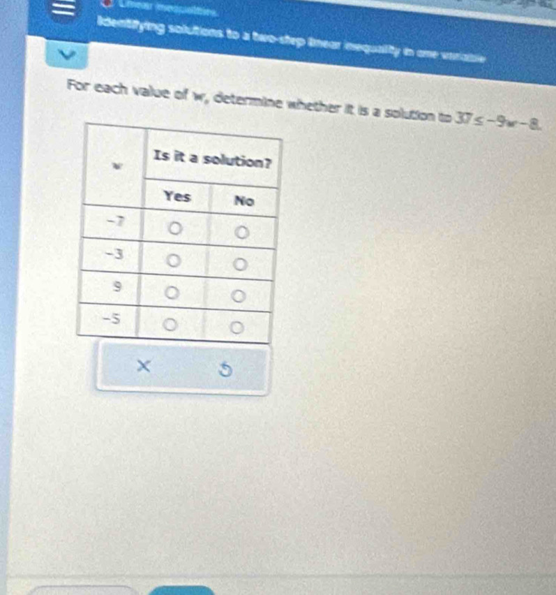 Identifying solutions to a two-step lmear inequality in one verable 
For each value of w, determine whether it is a solution to 37≤ -9w-8
× 5