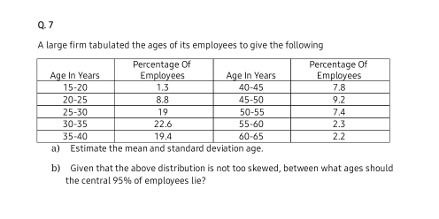 A large firm tabulated the ages of its employees to give the following 
a) Estimate the mean and standard deviation age. 
b) Given that the above distribution is not too skewed, between what ages should 
the central 95% of employees lie?