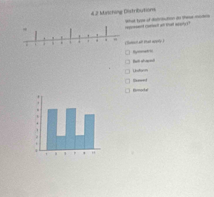 4 2 Matching Distributions
What type of distribution do these modes
represent (select all that apply)?
olne Lalt that apply)
Symmetric
Bell-shaped
Uniform
Skewed
Bimodal