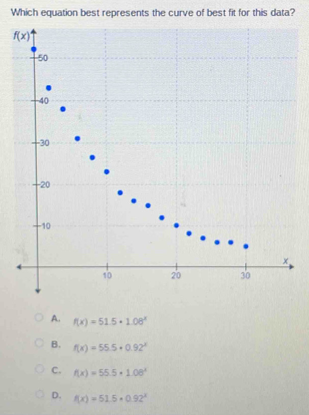 Which equation best represents the curve of best fit for this data?
f(x)
50
-40
-30
—20
-10
×
10
20
30
A. f(x)=51.5· 1.08^x
B. f(x)=55.5· 0.92^x
C. f(x)=55.5· 1.08^x
D. f(x)=51.5· 0.92^x