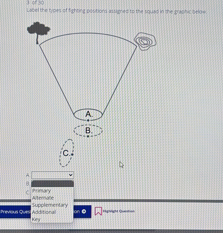 Solved: of 30 Label the types of fighting positions assigned to the ...