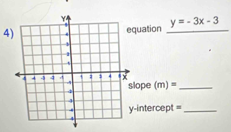 4quation _ y=-3x-3
lope (m)= _ 
-intercept =_