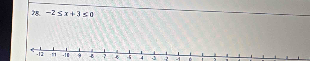 -2≤ x+3≤ 0
-4 -3 -2 -1 1 ,