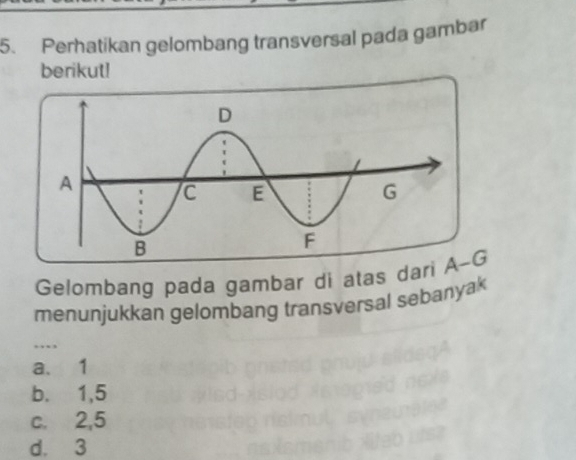 Perhatikan gelombang transversal pada gambar
berikut!
Gelombang pada gambar di atas dari a -G
menunjukkan gelombang transversal sebanyak
_…
a. 1
b. 1,5
c. 2,5
d. 3