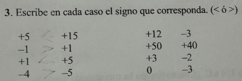 Escribe en cada caso el signo que corresponda. ( ó )
+5 +15
+12 -3
-1
+1
+50 +40
+1
+5
+3 -2
-4 -5
0 -3