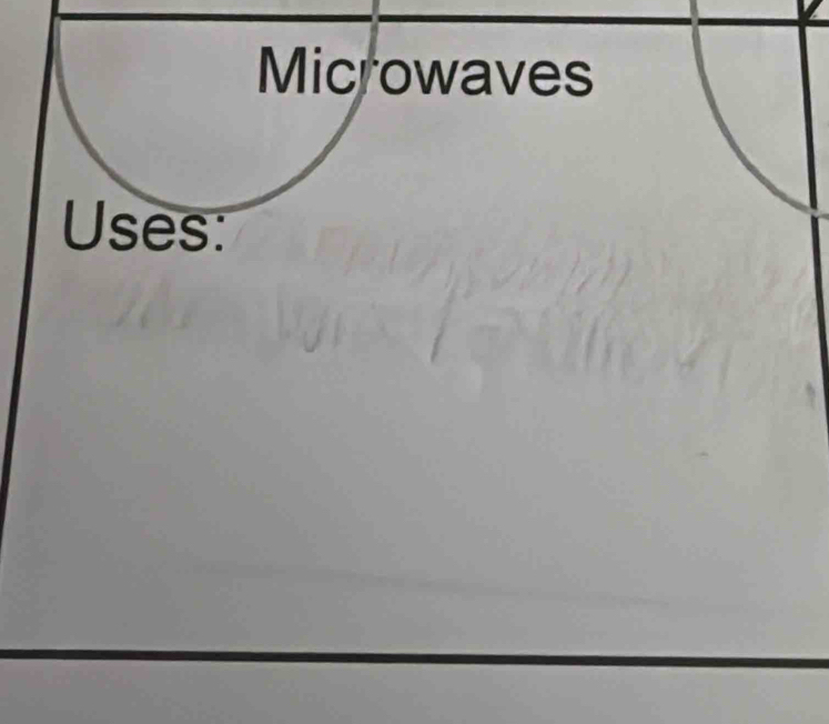 Microwaves 
Uses: