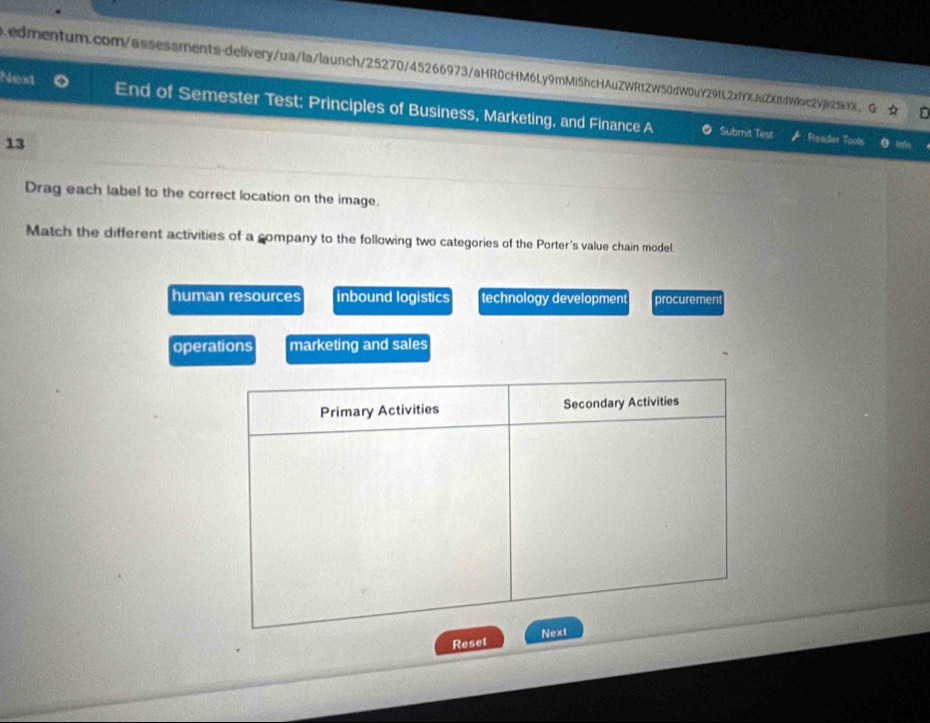 Next End of Semester Test: Principles of Business, Marketing, and Finance A
Submit Test Reader Tools
13
Drag each label to the correct location on the image.
Match the different activities of a company to the following two categories of the Porter's value chain model.
human resources inbound logistics technology development procurement
operations marketing and sales
Reset