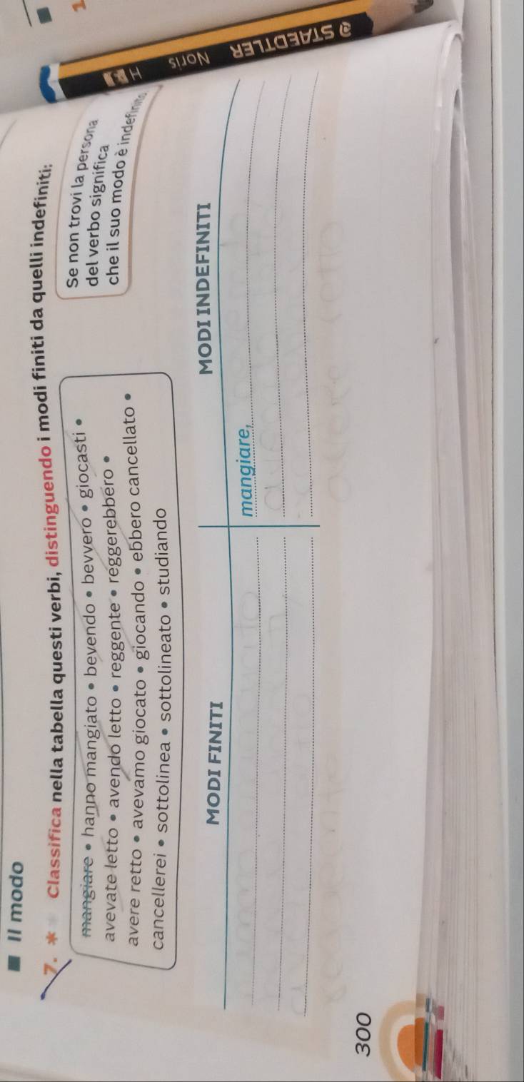 Il modo 
7. * Classifica nella tabella questi verbi, distinguendo i modi finiti da quelli indefiniti; 
Se non trovi la persona 
mangiare • hanno mangiato • bevendo • bevvero • giocasti • 1 
del verbo significa 
avevate letto • avendo letto • reggente • reggerebbero • 
che il suo modo è indefinit 
avere retto • avevamo giocato • giocando • ebbero cancellato • 
cancellerei • sottolinea • sottolineato • studiando 
_ 
MODI FINITI MODI INDEFINITI 
_mangiare,_ 
_ 
_ 
_ 

__ 
300