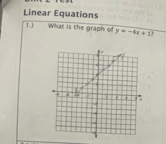 Linear Equations 
1.) What is the graph of y=-4x+1 ?