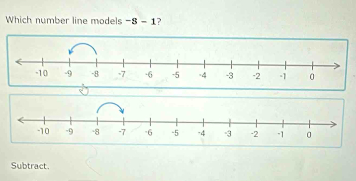 Which number line models -8-1 ? 
Subtract.