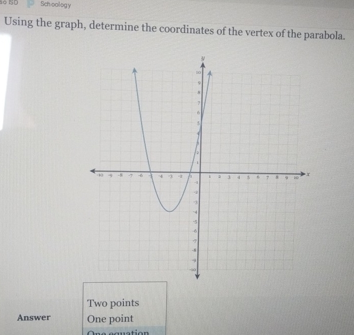 so ISD Sch ool og y 
Using the graph, determine the coordinates of the vertex of the parabola. 
Two points 
Answer One point 
One eguation