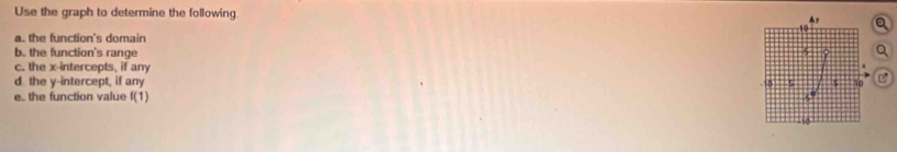 Use the graph to determine the following. 
a. the function's domain 
b. the function's range 
c. the x-intercepts, if any 
d. the y-intercept, if any 
e. the function value f(1)