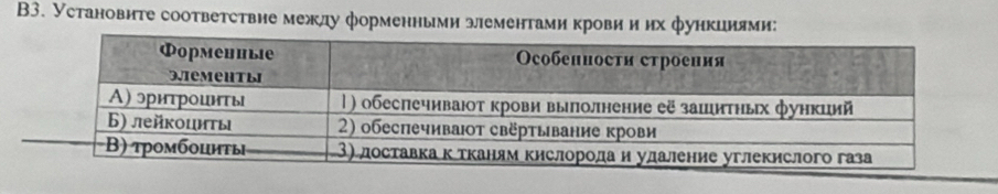 В3. Установите соответствие между форменными элементами кровии их функциями: