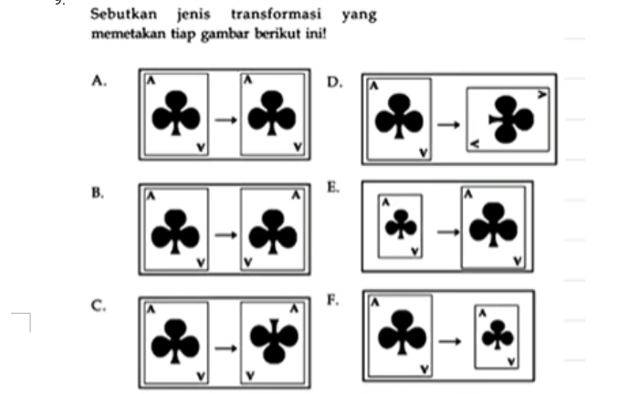 Sebutkan jenis transformasi yang 
memetakan tiap gambar berikut ini! 
A.D. 
B.E. 
C. 
F.