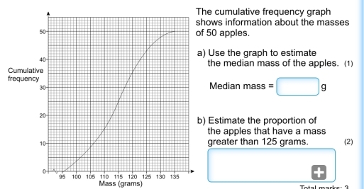 The cumulative frequency graph 
shows information about the masses 
f 50 apples. 
a) Use the graph to estimate 
the median mass of the apples. (1) 
Cumula 
frequen Median mass =□ g
b) Estimate the proportion of 
the apples that have a mass 
greater than 125 grams. (2) 
Mass (grams) Total marke:?