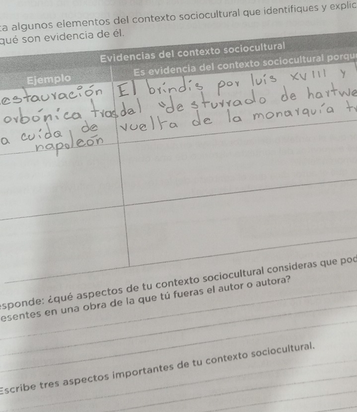 ta alementos del contexto sociocultural que identifiques y explíc 
qué 
rqu 
_ 
sponde: ¿qué aspoo 
_ 
_esentes en una obra de la que tú f 
_ 
Escribe tres aspectos importantes de tu contexto sociocultural. 
_