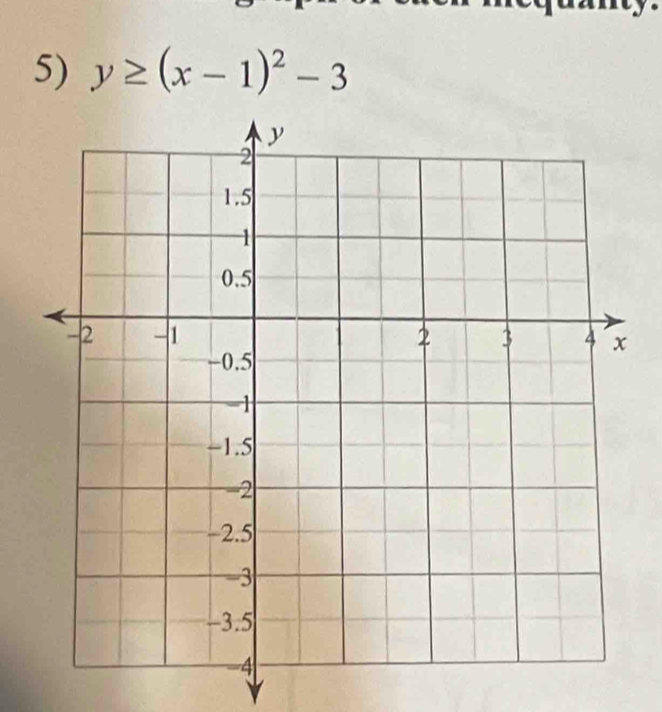 y≥ (x-1)^2-3