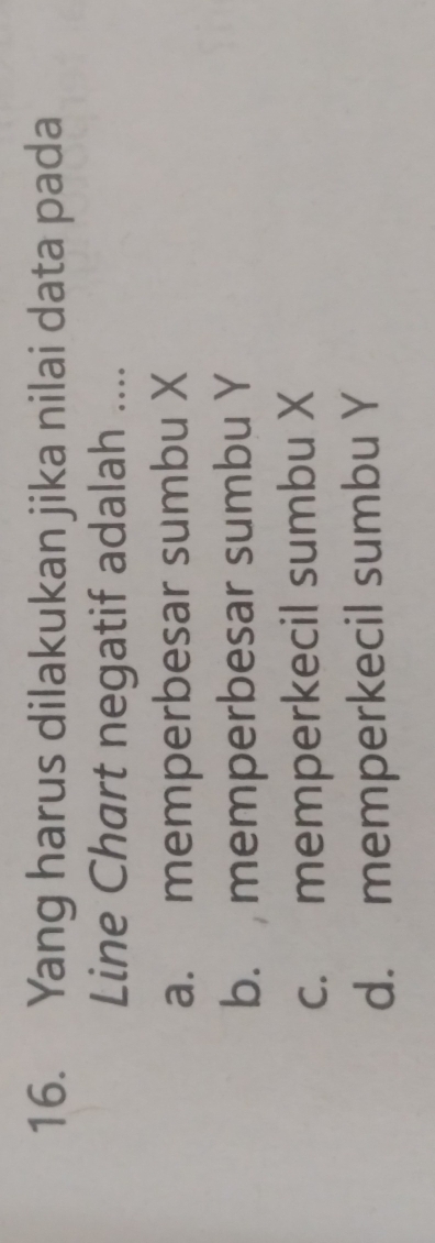 Yang harus dilakukan jika nilai data pada
Line Chart negatif adalah ....
a. memperbesar sumbu X
b. memperbesar sumbu Y
c. memperkecil sumbu X
d. memperkecil sumbu Y