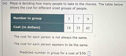 Maya is deciding how many people to take to the movies. The table below 
shows the cost for different sized groups of people. 
The cost for each person is not always the same. 
The cost for each person appears to be the same. 
Predicted number in group for a cost of $50 :