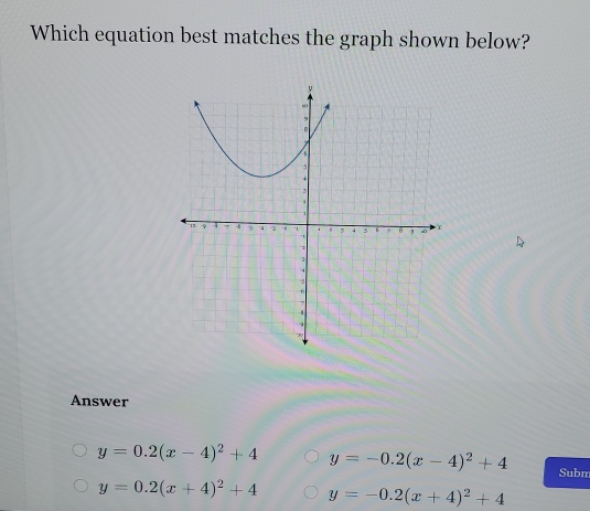 Which equation best matches the graph shown below?
Answer
y=0.2(x-4)^2+4 y=-0.2(x-4)^2+4 Subm
y=0.2(x+4)^2+4 y=-0.2(x+4)^2+4