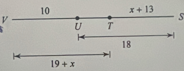 10
x+13
V
S
U T
-1
18
-1
19+x