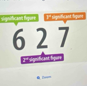 significant figure
Q Zoom