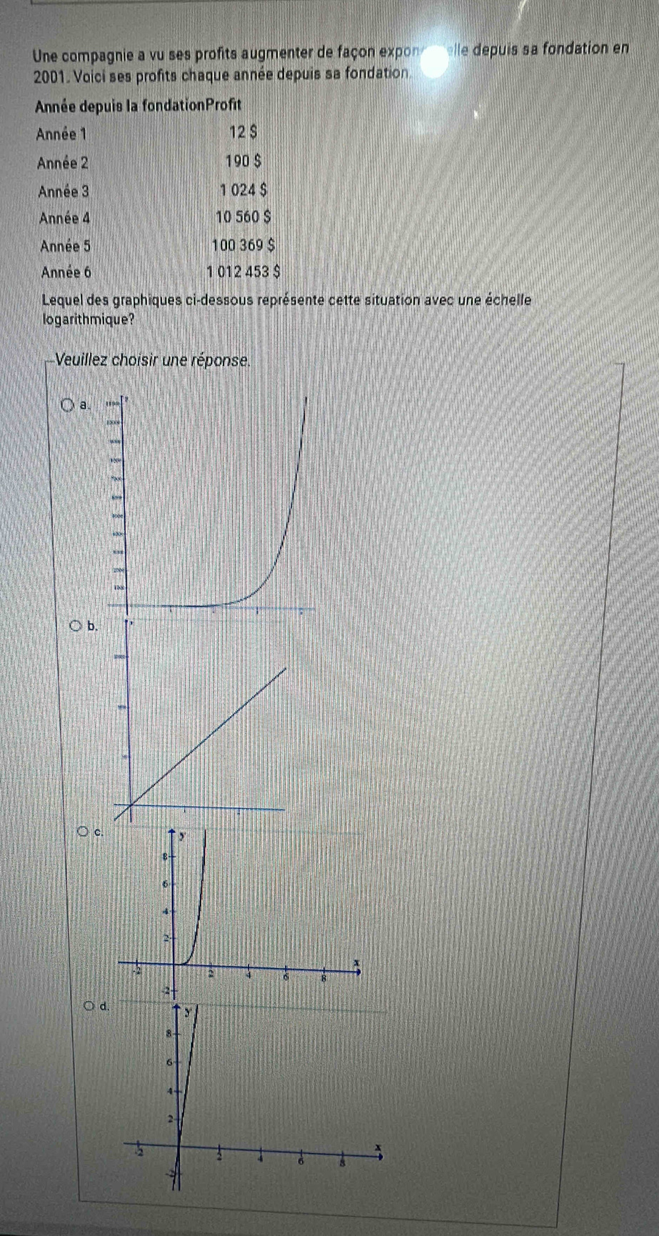 Une compagnie a vu ses profits augmenter de façon expon elle depuis sa fondation en
2001. Voici ses profits chaque année depuis sa fondation 
Année depuis la fondationProfit 
Année 1 12$
Année 2 190 $
Année 3 1 024 $
Année 4 10 560 $
Année 5 100 369 $
Année 6 1 012 453 $
Lequel des graphiques ci-dessous représente cette situation avec une échelle 
logarithmique? 
Veuillez choisir une réponse 
a 
○ 
○ c 
○ d. y
8
6
4
2
x
` 4 6