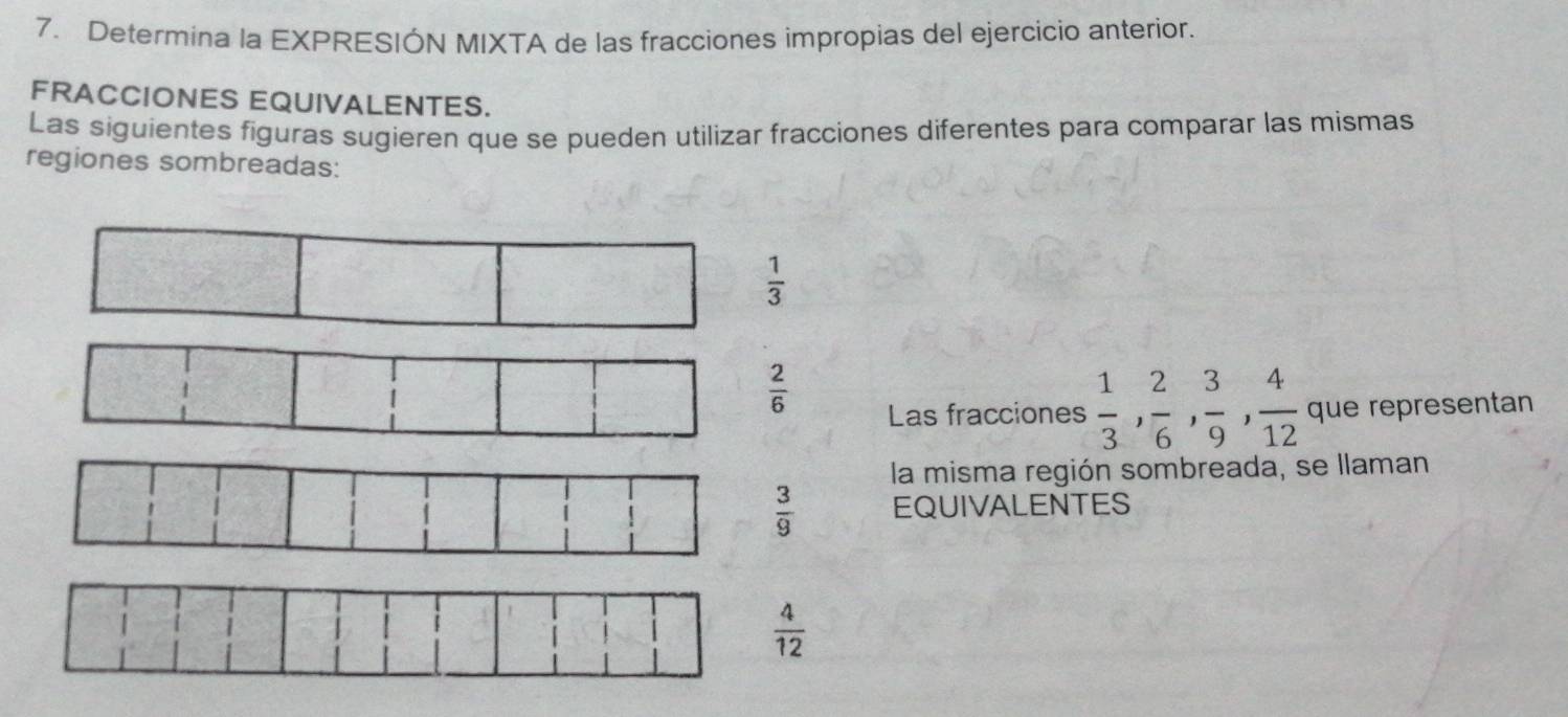 Determina la EXPRESIÓN MIXTA de las fracciones impropias del ejercicio anterior. 
FRACCIONES EQUIVALENTES. 
Las siguientes figuras sugieren que se pueden utilizar fracciones diferentes para comparar las mismas 
regiones sombreadas:
 1/3 
 2/6 
Las fracciones  1/3 ,  2/6 ,  3/9 ,  4/12  que representan 
la misma región sombreada, se llaman
 3/9  EQUIVALENTES
 4/12 