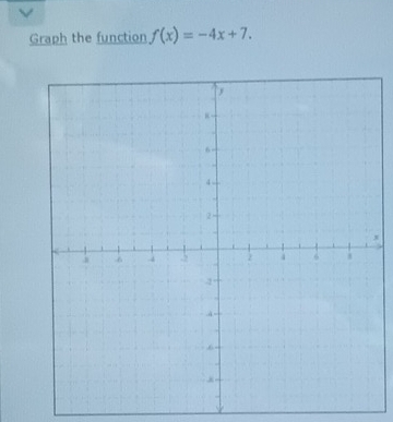 Graph the function f(x)=-4x+7. 
s