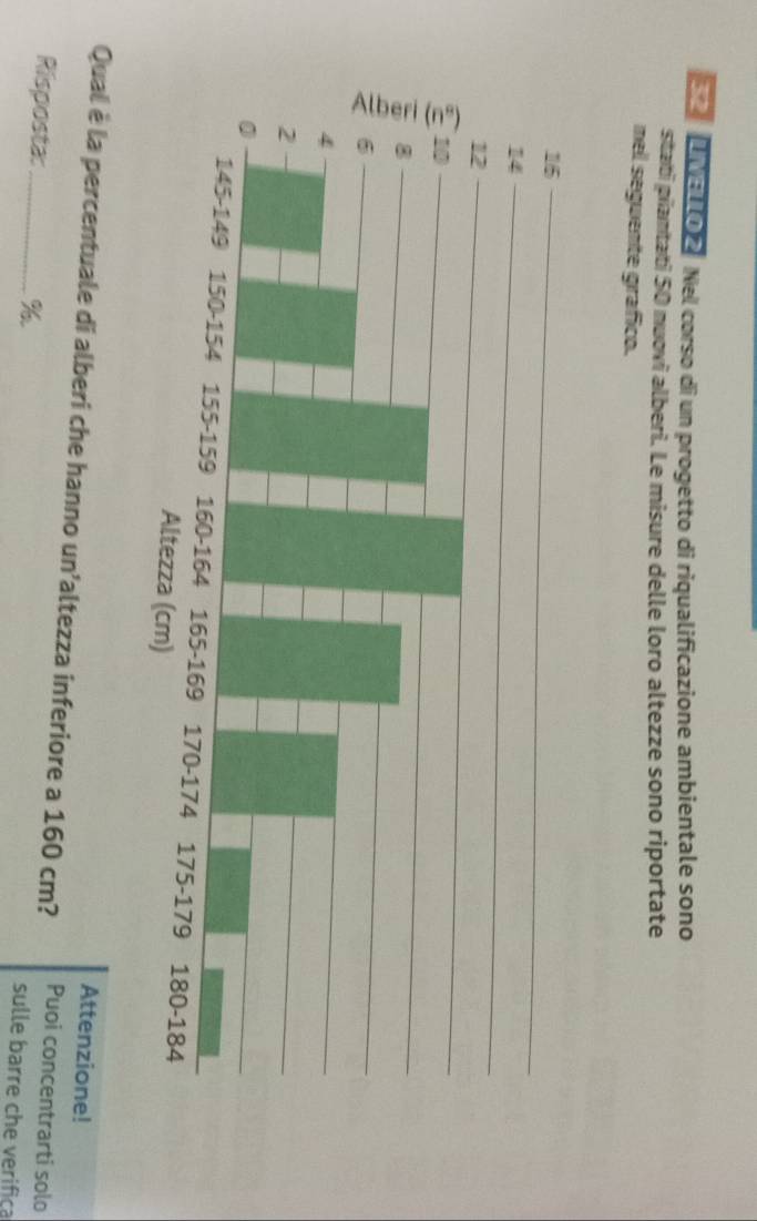 EVELLo Nel corso di un progetto di riqualificazione ambientale sono 
stati piantati 50 nuovi alberi. Le misure delle loro altezze sono riportate 
mel seguente grafico. 
Attenzione! 
Qual è la percentuale di alberi che hanno un'altezza inferiore a 160 cm? Puoi concentrarti solo 
Risposta:_
%
sulle barre che verifica