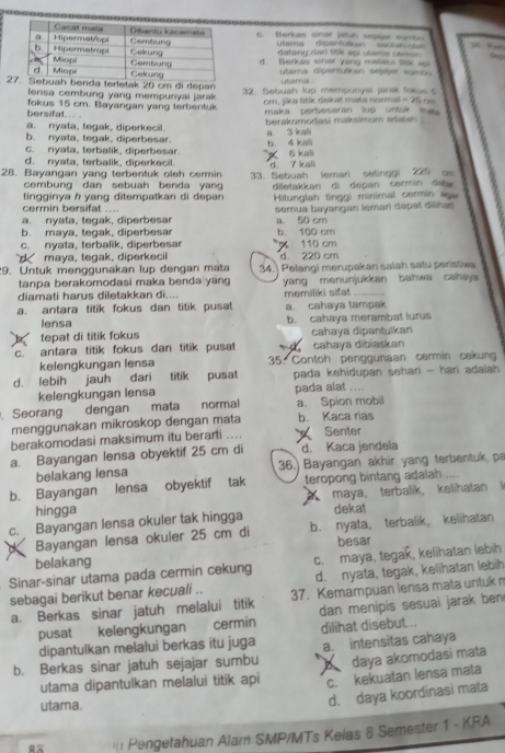 c. Berkas siner jatuh sepaar sury 
'tema dpentutan  senu c        
datang dan litk ap utama cemar.  -
d. Berkas siner yang metatui S5k ap
Utama dipantulian sejater sumou
i tarn . 
20 cm di depan32. Sebush lup mempunysi jansk fokus s
ensa cembung yang mempunyai jarak 
bersifat... . fokus 15 cm. Bayangan yang terbentuk cm. jika titik dekat mata normal = 25 c
maka perbesaran lup untul ma
a. nyata, tegak, diperkecil. berakomodasi maksimum adatan
a 3 kal
b. nyata, tegak, diperbesar
c. nyata, terbalik, diperbesar. b. 4 kali
d. nyata, terbalik, diperkecil. 6 kali d 7 kali
28. Bayangan yang terbentuk oleh cermin 33. Sebuah lemari setinggi 225 de
cembung dan sebuah benda yang 
tingginya h yang ditempatkan di depan diletakkan di depan cermin data
itunglah ting gi minimal cormin ae
cermin bersifat ....
a. nyata, tegak, diperbesar semua bayangan leman dapat dilha
a. 50 cm
b. maya, tegak, diperbesar b. 100 cm
c. nyata, terbalik, diperbesar 110 cm
maya, tegak, diperkecil d. 220 cm
9. Untuk menggunakan lup dengan mata 34.] Pelangi merupakan salah satu peristiva
tanpa berakomodasi maka benda yang yang menunjukkan bahwa cahaya
diamati harus diletakkan di.... memiliki sifat_
a. antara titik fokus dan titik pusat a. cahaya tampak
lensa
tepat di titik fokus b. cahaya merambat lurus cahaya dipantulkan
c. antara titik fokus dan titik pusat  cahaya dibiaskan
kelengkungan lensa 35. Contoh penggunaan cermin cakung
d. lebih jauh dari titik pusat pada kehidupan sehari - hari adalah 
kelengkungan lensa pada alat ....
. Seorang dengan  mata normal a. Spion mobil
menggunakan mikroskop dengan mata b. Kaca rias
berakomodasi maksimum itu berarti .. Senter
a. Bayangan lensa obyektif 25 cm di d. Kaca jendela
belakang lensa 36.) Bayangan akhir yang terbentuk pa
b. Bayangan lensa obyektif tak teropong bintang adalah ....
maya， terbalik， kelihatan 
hingga
c. Bayangan lensa okuler tak hingga dekat
Bayangan lensa okuler 25 cm di b. nyata, terbalik, kelihatan
besar
belakang
Sinar-sinar utama pada cermin cekung c. maya, tegak, kelihatan lebih
sebagai berikut benar kecuali .. d. nyata, tegak, kelihatan lebih
a. Berkas sinar jatuh melalui titik 37. Kemampuan lensa mata untuk n
pusat kelengkungan cermin dan menipis sesuai jarak ben 
dipantulkan melalui berkas itu juga dilihat disebut...
b. Berkas sinar jatuh sejajar sumbu a. intensitas cahaya
daya akomodasi mata
utama dipantulkan melalui titik api c. kekuatan lensa mata
utama.
d. daya koordinasi mata
*) Pengetahuan Alam SMP/MTs Kelas 8 Semester 1 - KRA