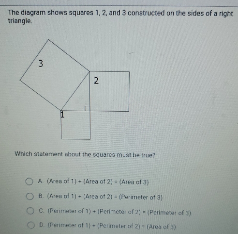 The diagram shows squares 1, 2, and 3 constructed on the sides of a right
triangle.
Which statement about the squares must be true?
A. (Area of 1) + (Area of 2) = (Area of 3)
B. (Area of 1) + (Area of 2) = (Perimeter of 3)
C. (Perimeter of 1) + (Perimeter of 2) = (Perimeter of 3)
D. (Perimeter of 1) + (Perimeter of 2) = (Area of 3)