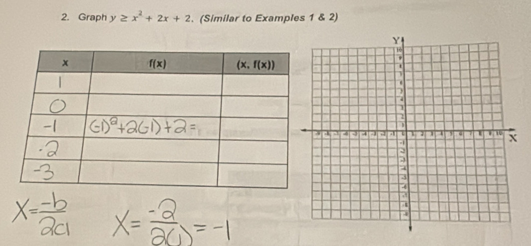 Graph y≥ x^2+2x+2 、 (Similar to Examples 1 & 2)