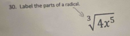 Label the parts of a radical,
sqrt[3](4x^5)