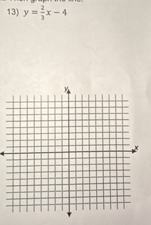 y= 2/3 x-4