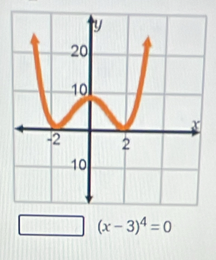 (x-3)^4=0