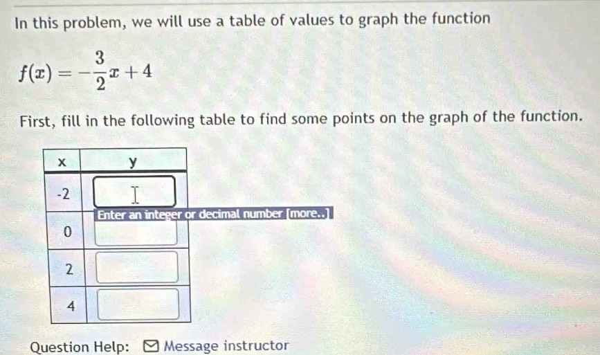 In this problem, we will use a table of values to graph the function
f(x)=- 3/2 x+4
First, fill in the following table to find some points on the graph of the function. 
decimal number [more..] 
Question Help: Message instructor