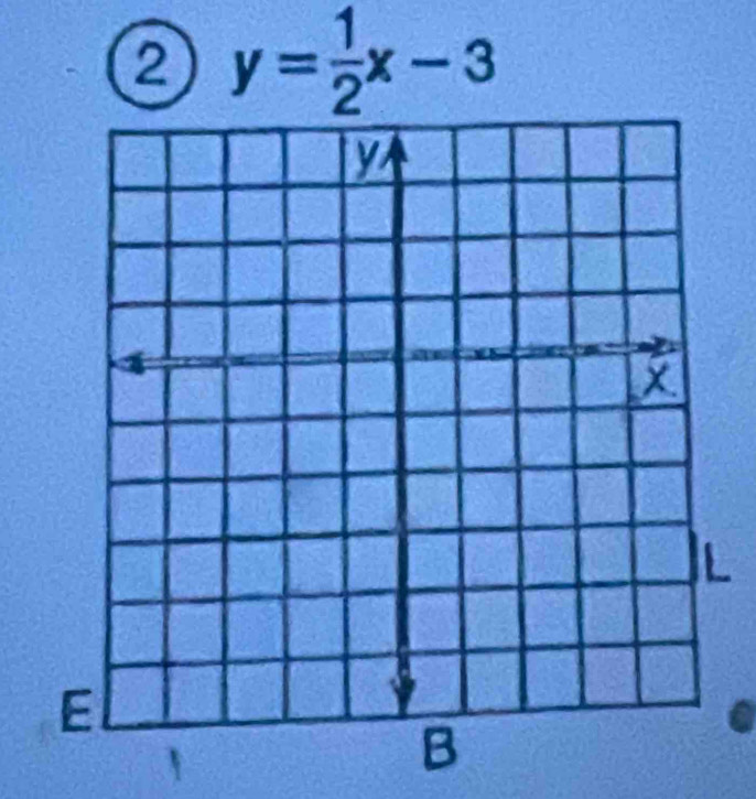 ② y= 1/2 x-3