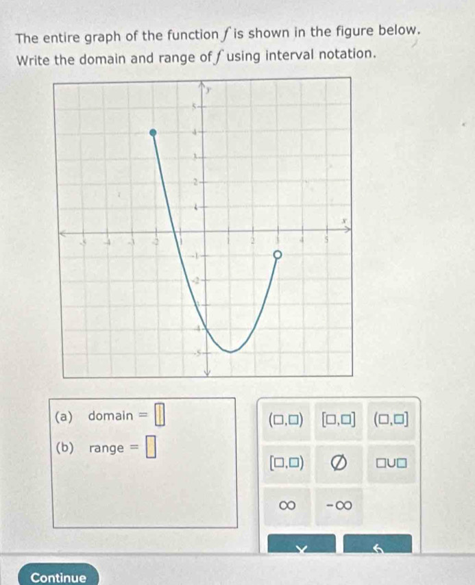 The entire graph of the function ∫is shown in the figure below. 
Write the domain and range of ∫using interval notation. 
(a) domain =□
(□ ,□ ) [□ ,□ ] (□ ,□ ]
(b) 、 range =□
[□ ,□ )
□ U□
∞ -∞ 
Continue