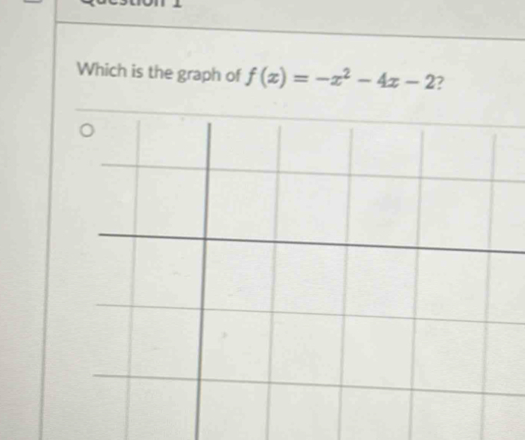 Which is the graph of f(x)=-x^2-4x-2 ?