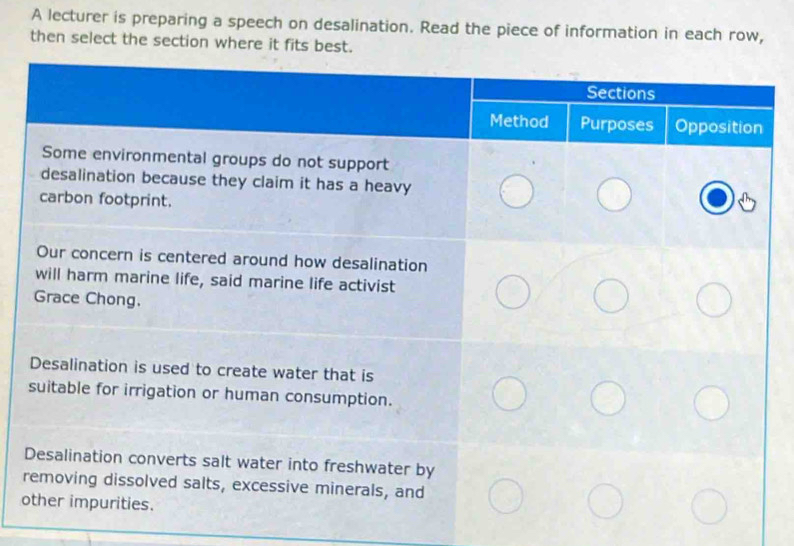 A lecturer is preparing a speech on desalination. Read the piece of information in each row, 
then select the section where it fits best. 
r 
o