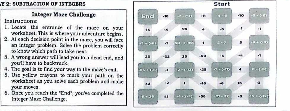 AY 2: SUBTRACTION OF INTEGERS Start
Integer Maze Challenge End -18 -7-(11) -11
Instructions: -4 - 0 -10 j=(6(6)
1. Locate the entrance of the maze on your 13 -4 99 4 -6 1 -1
worksheet. This is where your adventure begins.
2. At each decision point in the maze, you will face
an integer problem. Solve the problem correctly -5+(-6) -1 50-(-49) 1 2-7 5 49+(-9)
to know which path to take next.
3. A wrong answer will lead you to a dead end, and 20 -32 25 -99 -5 -4 -1
you'll have to backtrack.
4. The goal is to find your way to the maze’s exit. -26+(-6) -1 12-(-13) -25 -7-(-11) 4 B=(-8)
5. Use yellow crayons to mark your path on the
worksheet as you solve each problem and make 42 -2 1 -16 -6 16 。
your moves.
6. Once you reach the “End”, you’ve completed the 6+ 36 41 -4-(-5) -58 -21-37 -3 15+(-12)
Integer Maze Challenge.