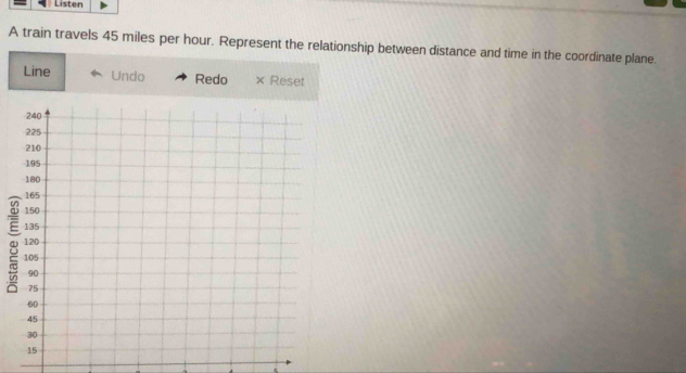 Listen 
A train travels 45 miles per hour. Represent the relationship between distance and time in the coordinate plane. 
Line Undo Redo × Reset 
ω