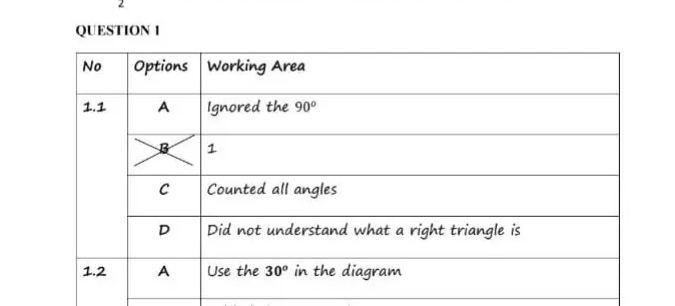 QUESTION 1