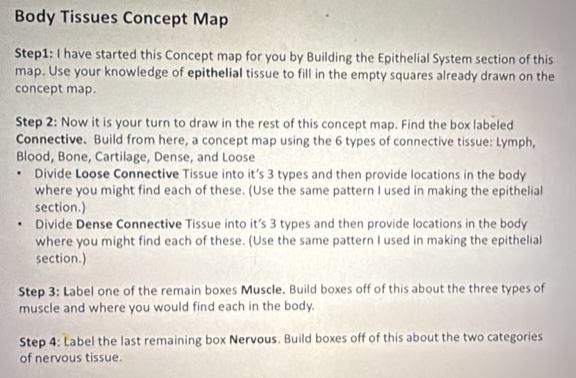 Solved: Body Tissues Concept Map Step1: I have started this Concept map ...