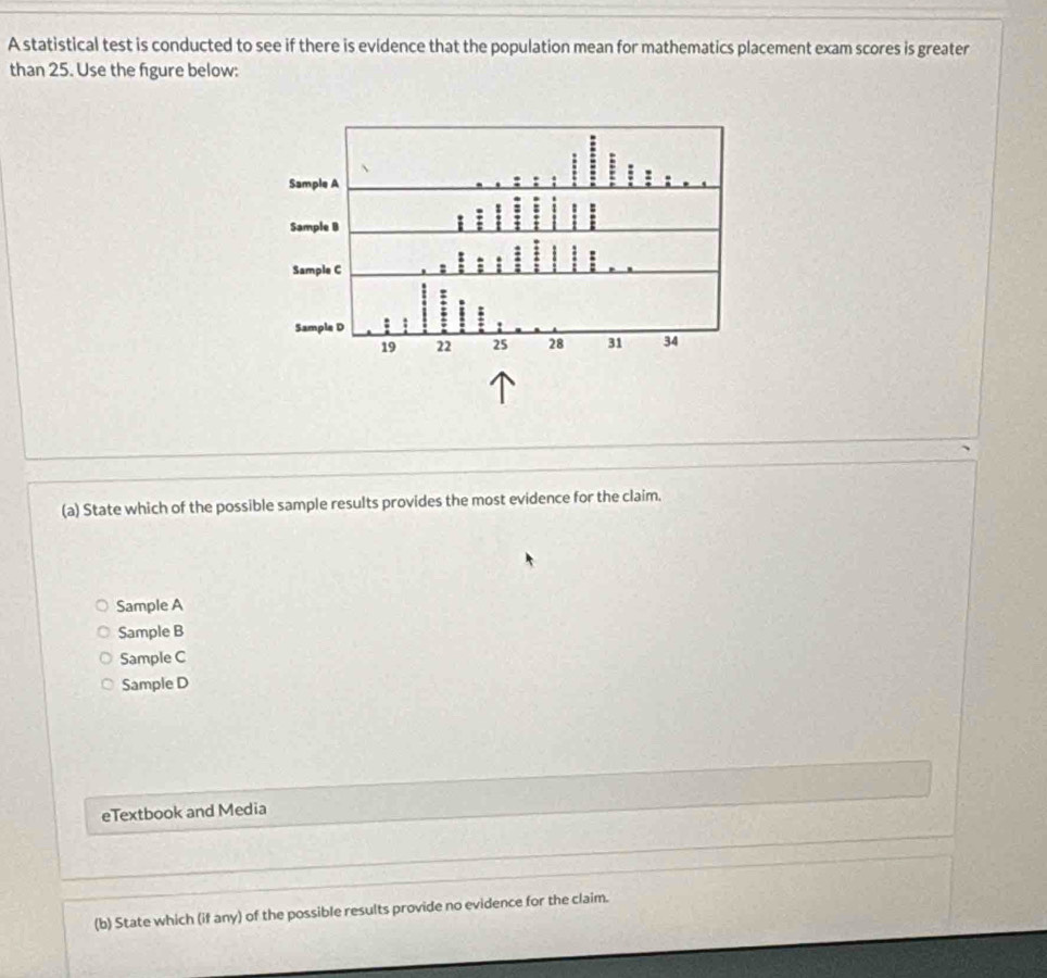 A statistical test is conducted to see if there is evidence that the population mean for mathematics placement exam scores is greater
than 25. Use the figure below:
(a) State which of the possible sample results provides the most evidence for the claim.
Sample A
Sample B
Sample C
Sample D
eTextbook and Media
(b) State which (if any) of the possible results provide no evidence for the claim.