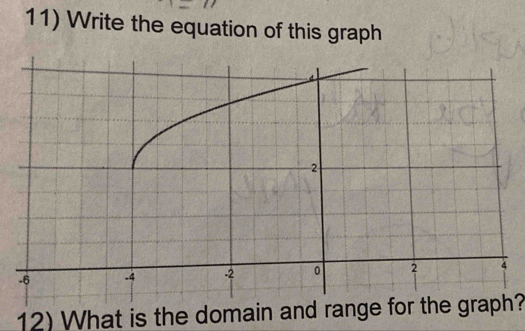 Write the equation of this graph 
12) What is the domain and range for the graph?